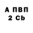 APVP Crystall Polina TYU